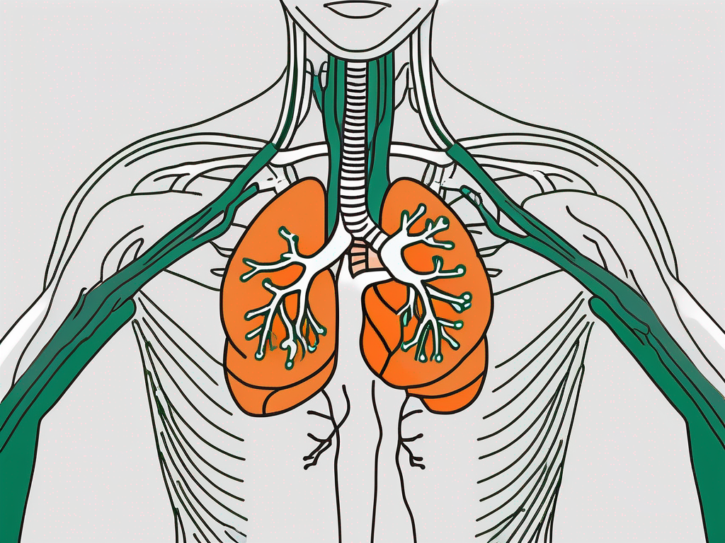 The valsalva maneuver being performed