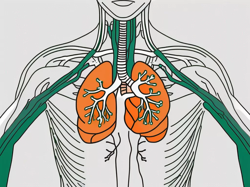 The valsalva maneuver being performed